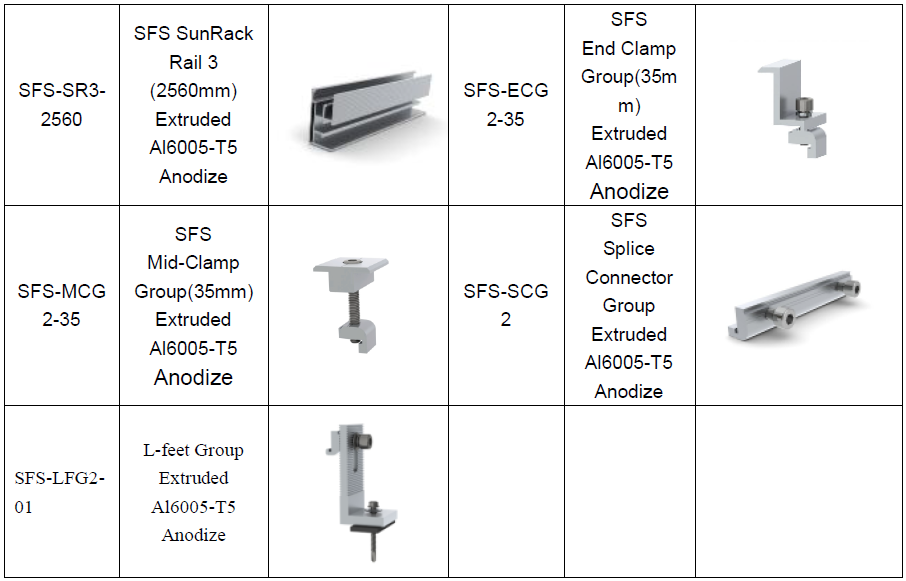 Tin Roof Solar Mounting System