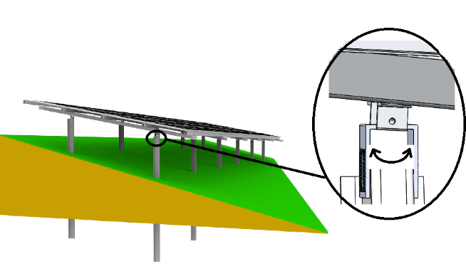 solar mounting system