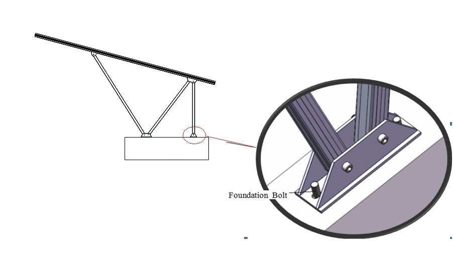 solar bracket